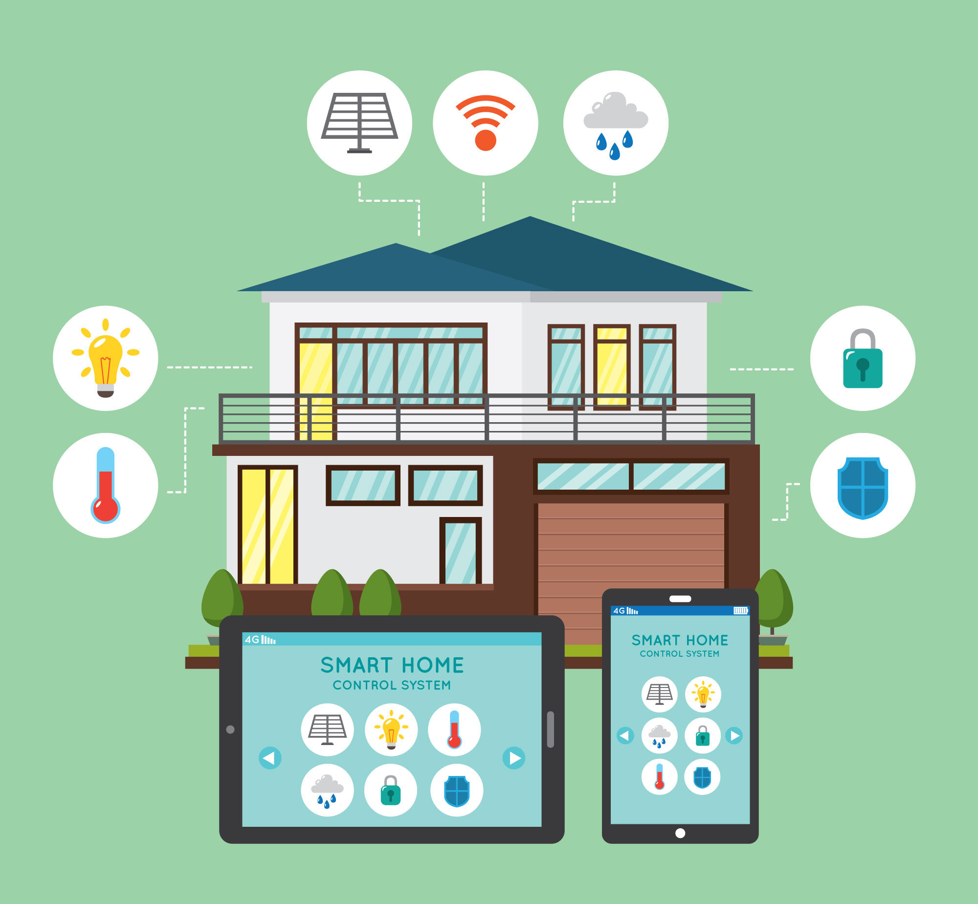 Smart Home Integration for the Modern Dweller – TheHomeTrotters McNamara